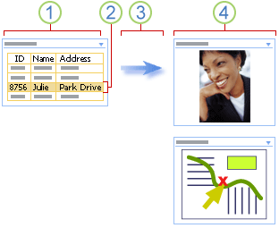 Data enhancement example