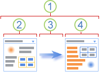 Basic Web Part connection