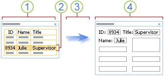 Master and details example