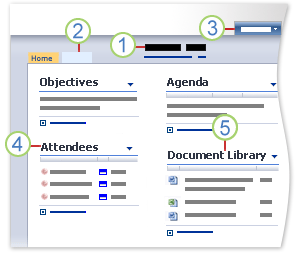 Meeting Workspace